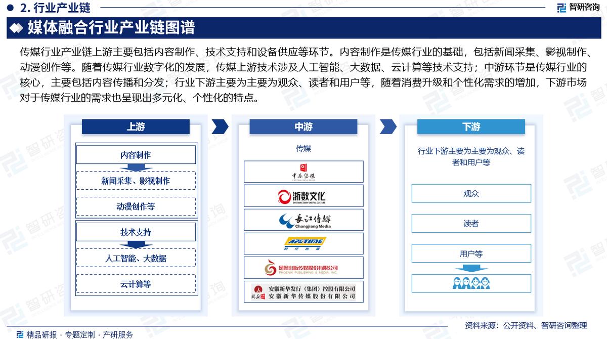kaiyun开云·官方网站-包含特色青训“智能化+专业化”行业深度融合，行业实力持续增强的词条